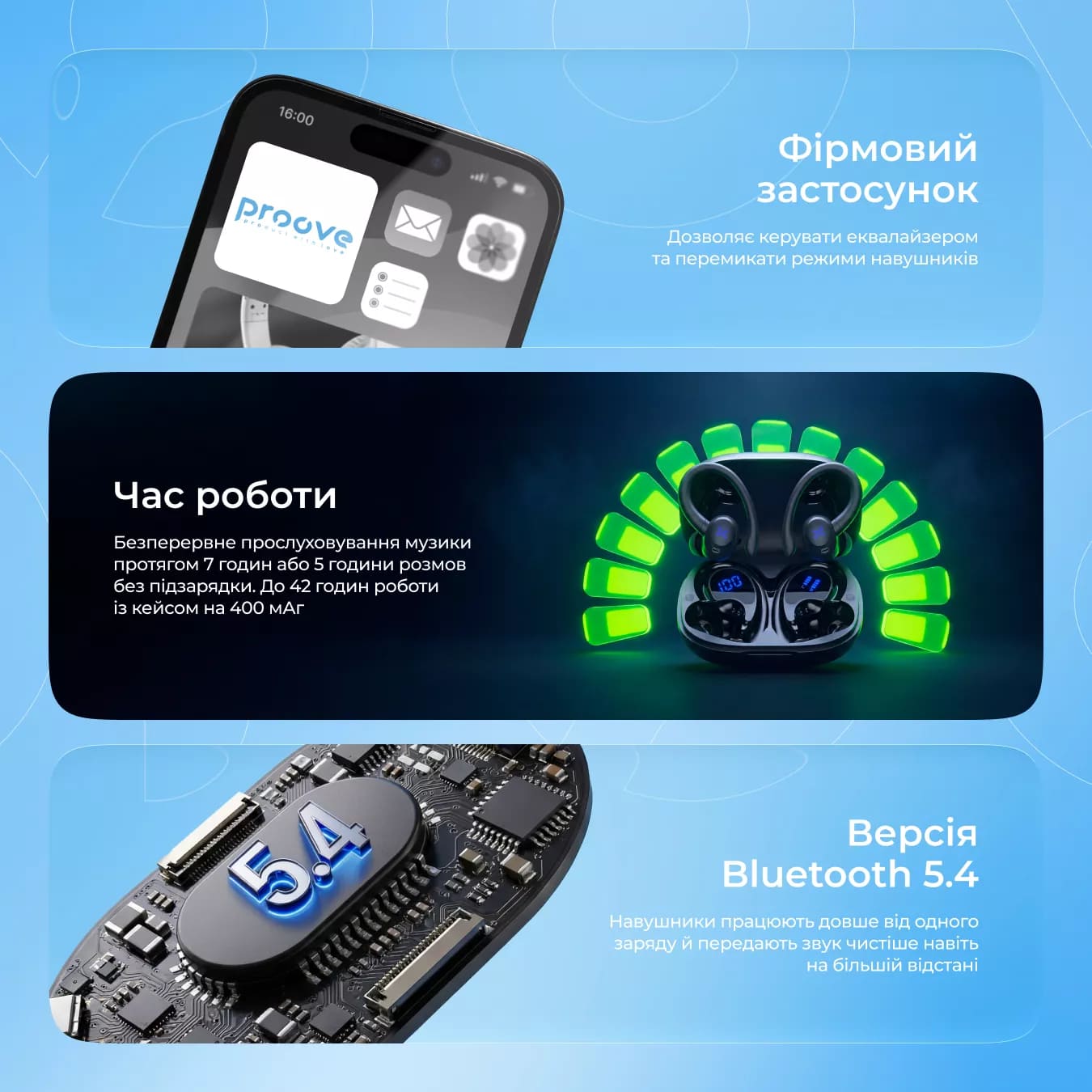 Висока автономність та швидка зарядка через Type-C